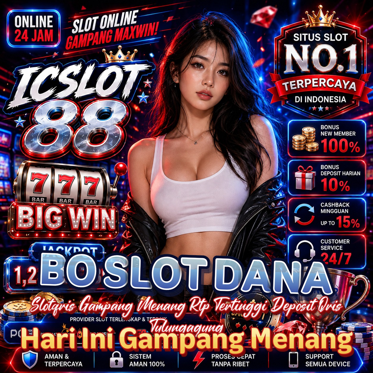 BO SLOT DANA